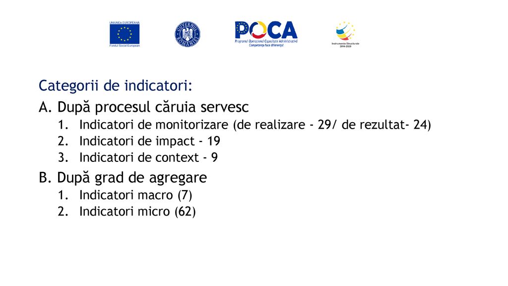 Categorii de indicatori: A. După procesul căruia servesc