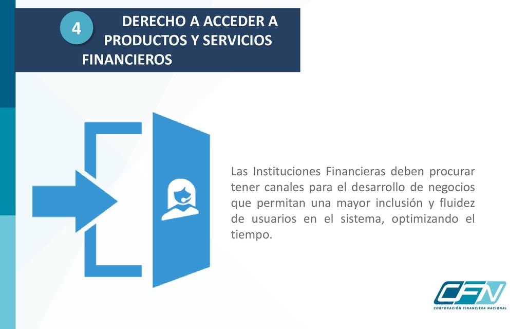 4 DERECHO A ACCEDER A PRODUCTOS Y SERVICIOS FINANCIEROS