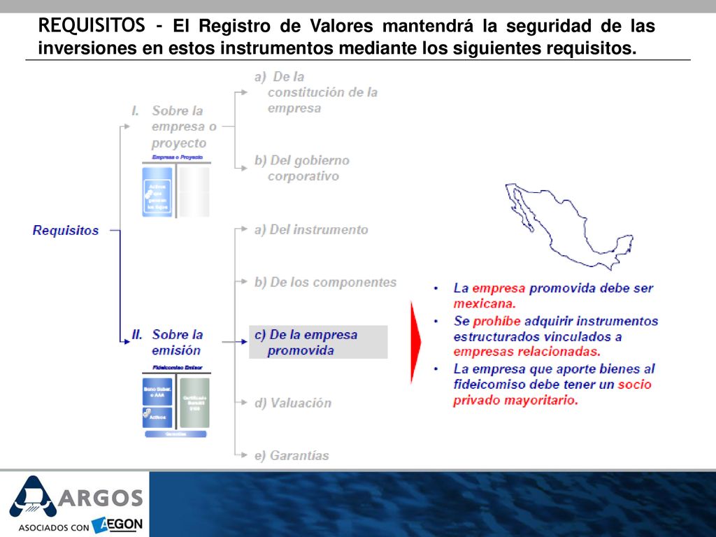 REQUISITOS - El Registro de Valores mantendrá la seguridad de las inversiones en estos instrumentos mediante los siguientes requisitos.