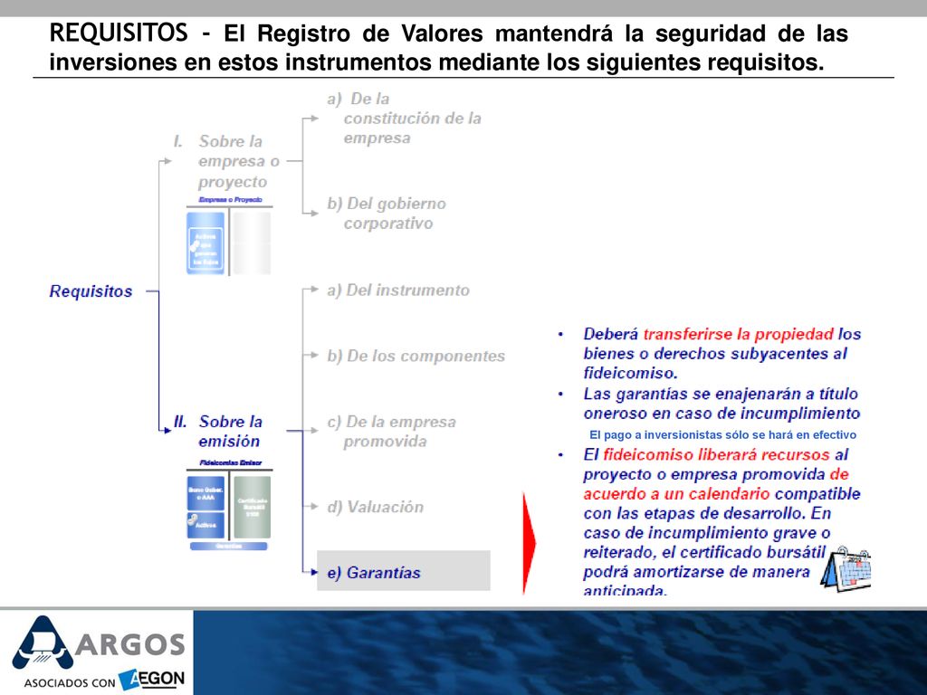 REQUISITOS - El Registro de Valores mantendrá la seguridad de las inversiones en estos instrumentos mediante los siguientes requisitos.
