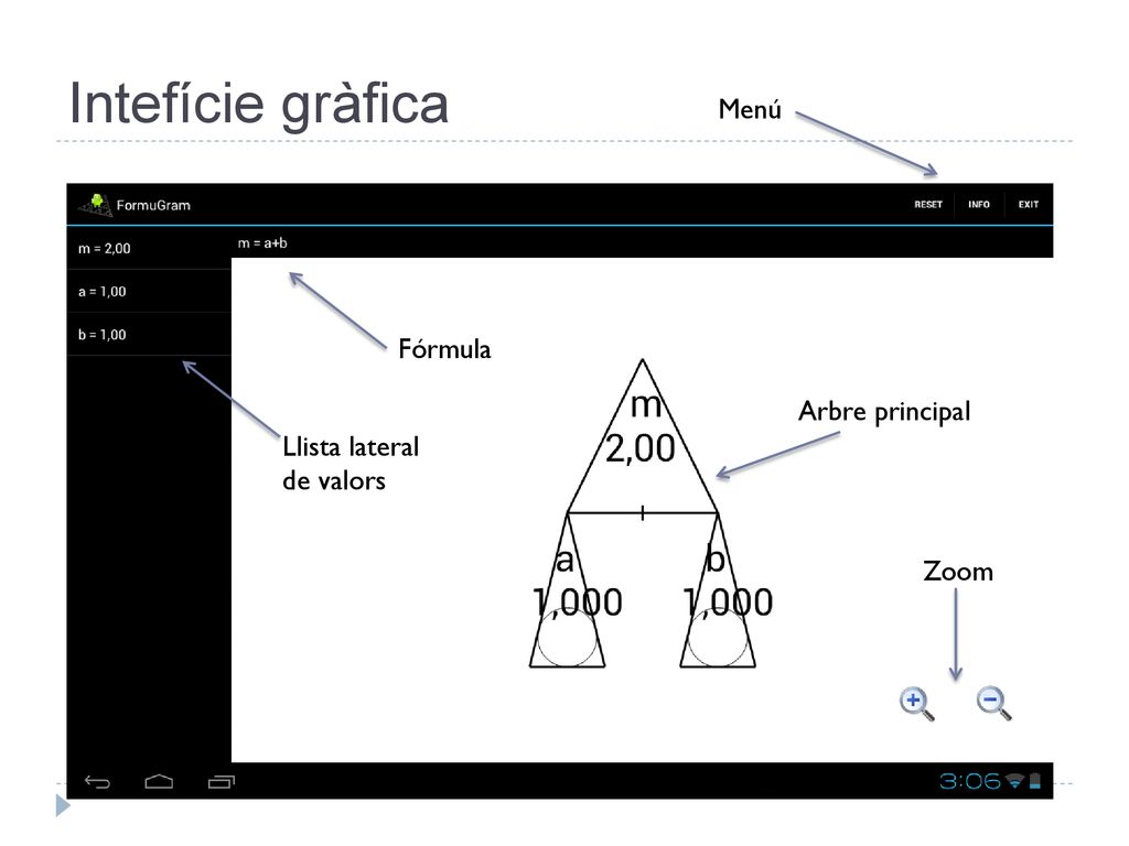 Intefície gràfica Menú Fórmula Arbre principal Llista lateral