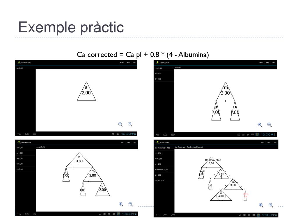 Exemple pràctic Ca corrected = Ca pl * (4 - Albumina)