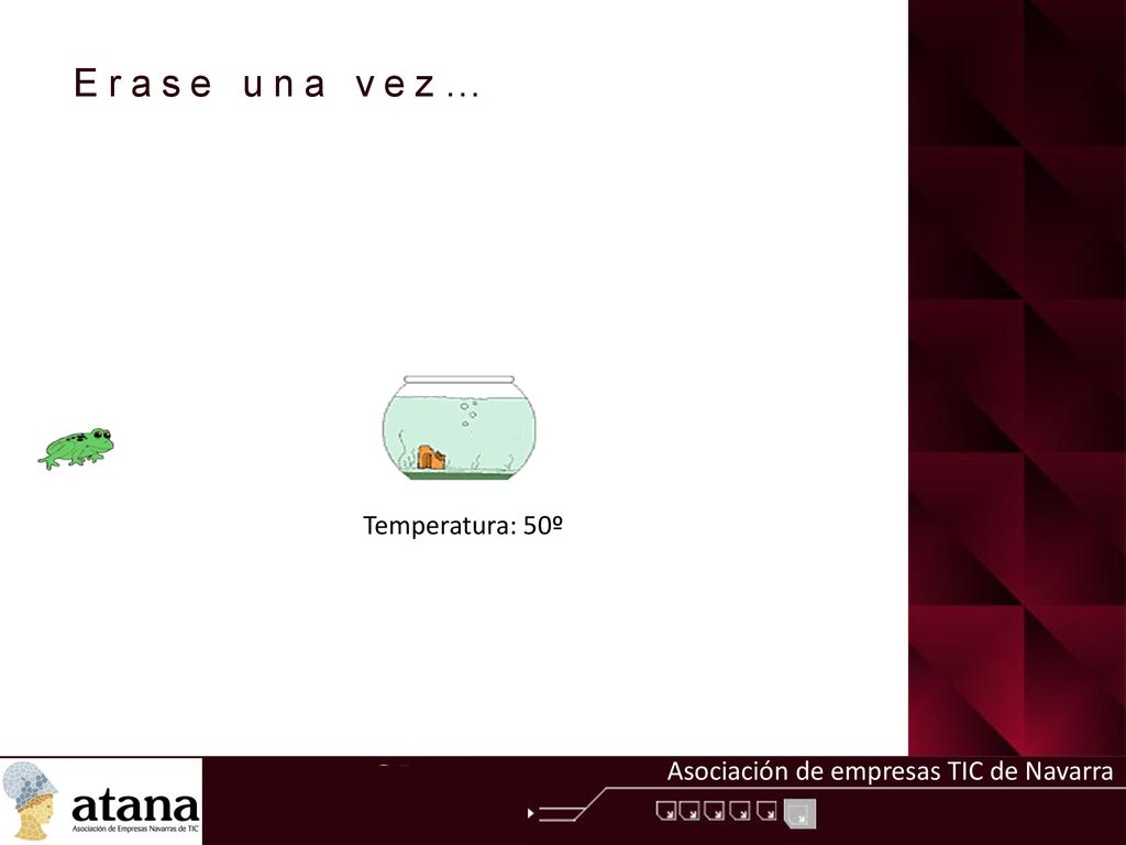 Erase una vez… Temperatura: 50º Asociación de empresas TIC de Navarra