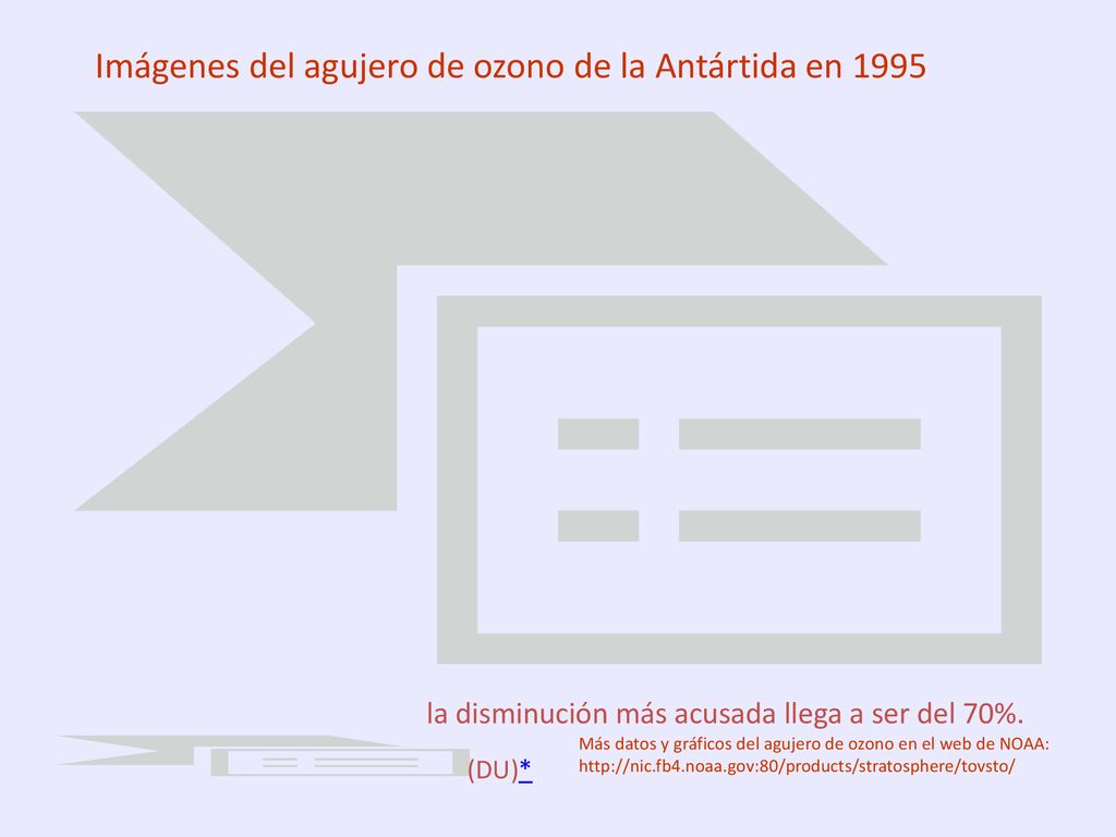Imágenes del agujero de ozono de la Antártida en 1995