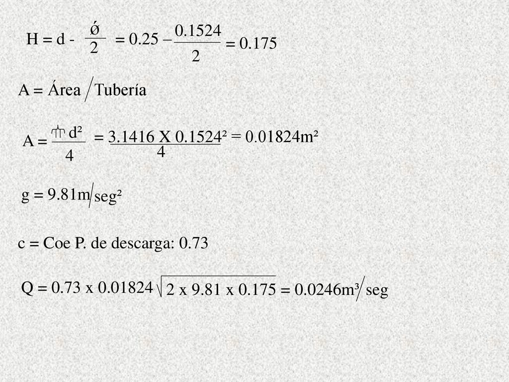 ǿ H = d - 2 = 0.25 – = Área Tubería A = A = d² 4