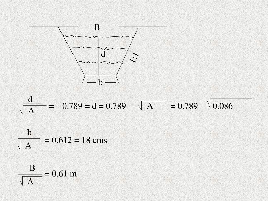 b B d 1:1 d A = = d = = A b = = 18 cms A B = 0.61 m