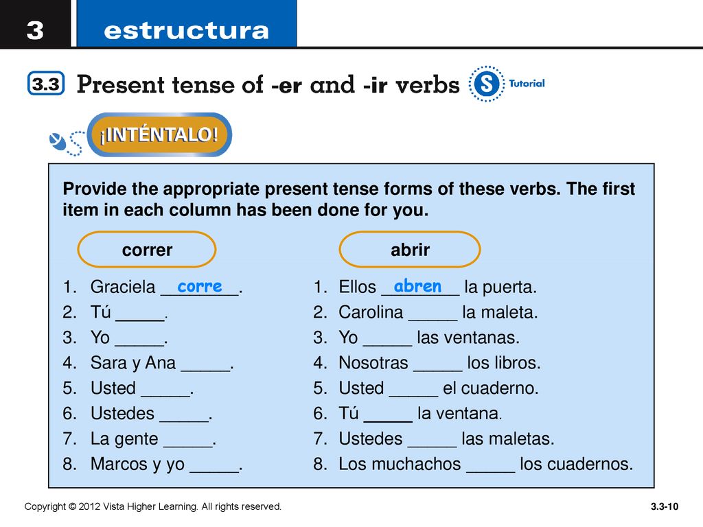 Ellos ________ la puerta. Carolina _____ la maleta.