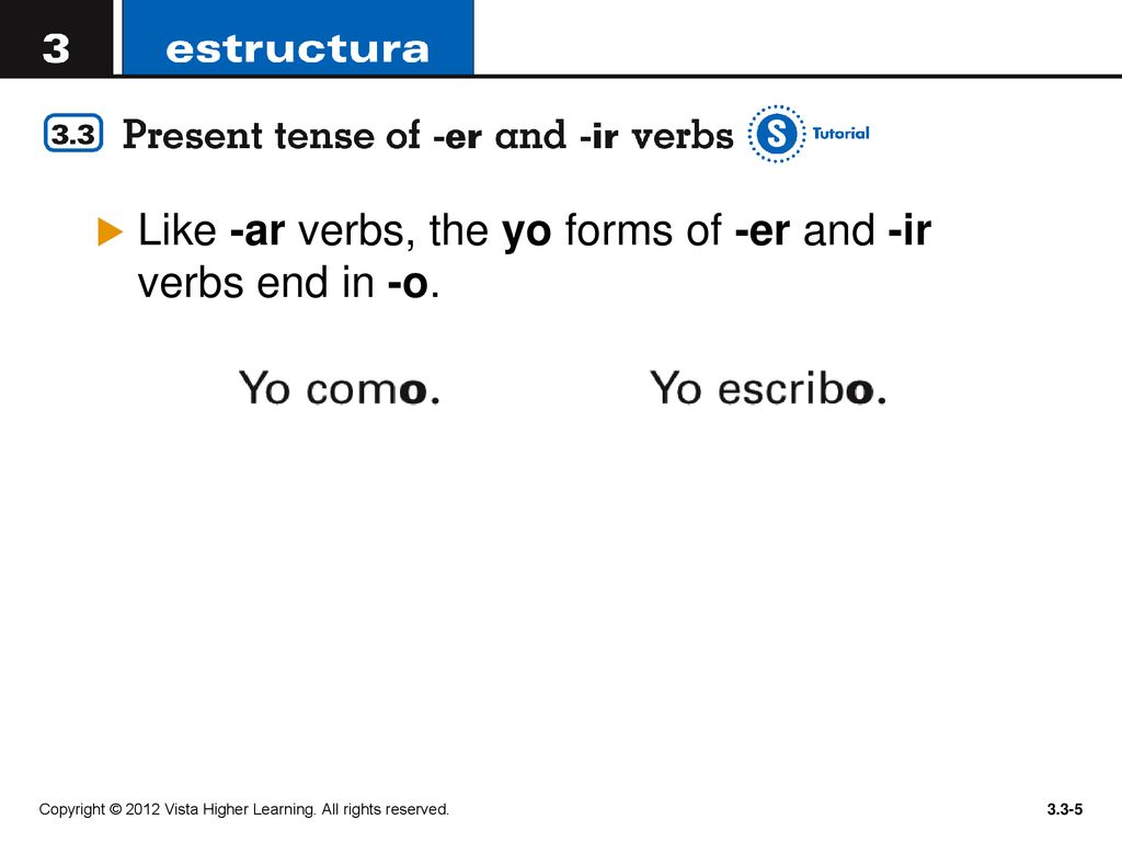 Like -ar verbs, the yo forms of -er and -ir verbs end in -o.