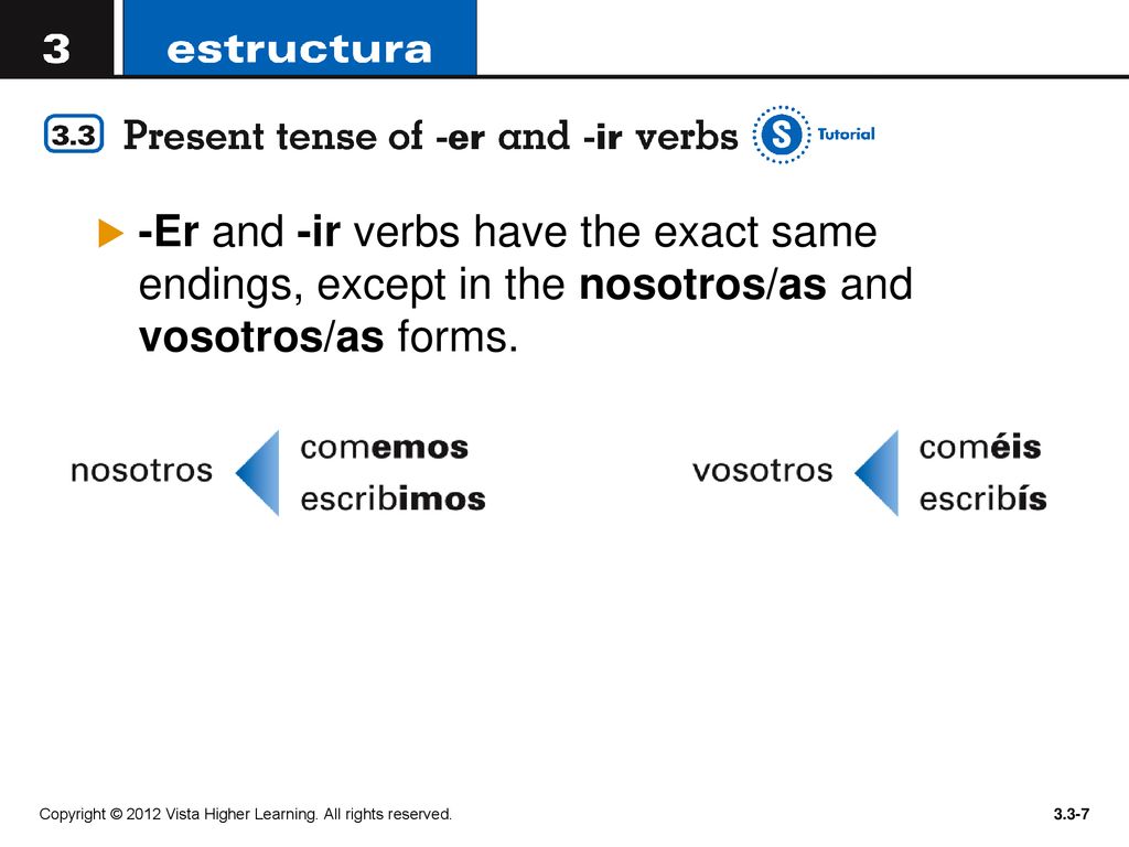 -Er and -ir verbs have the exact same endings, except in the nosotros/as and vosotros/as forms.