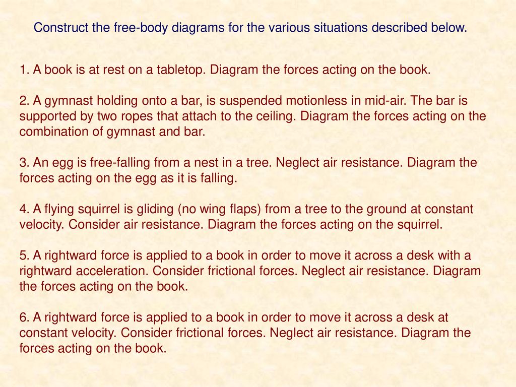 Construct the free-body diagrams for the various situations described below.