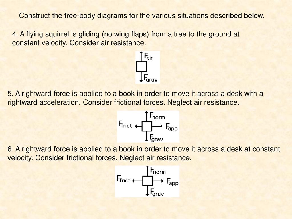 Construct the free-body diagrams for the various situations described below.