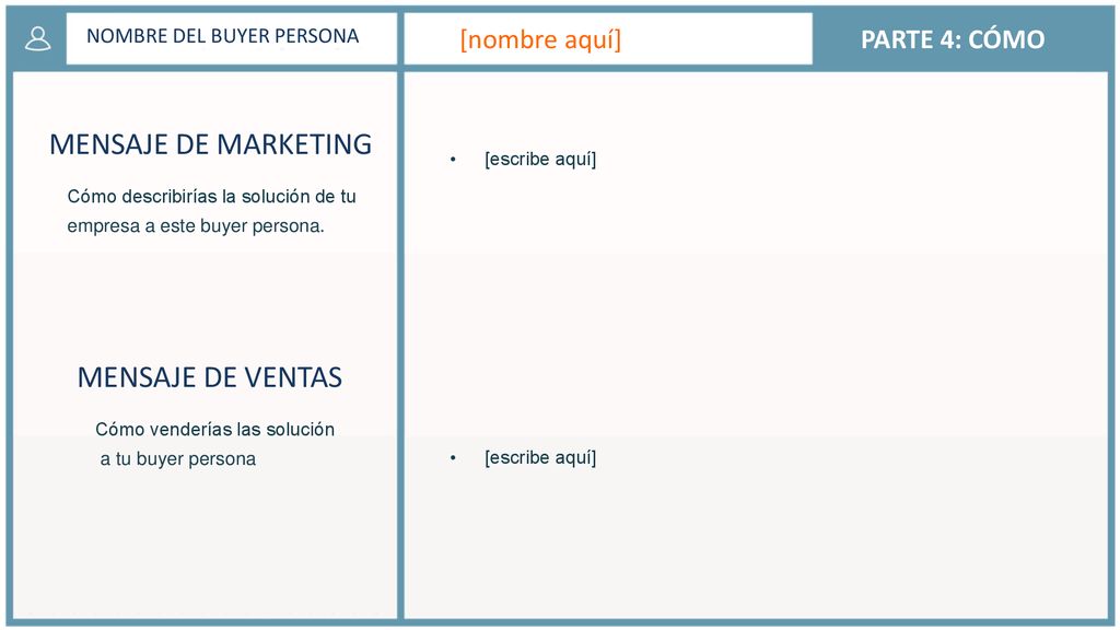 MENSAJE DE MARKETING MENSAJE DE VENTAS [nombre aquí] PARTE 4: CÓMO