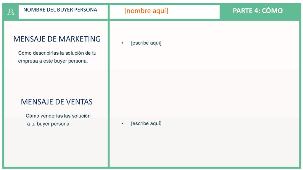 MENSAJE DE MARKETING MENSAJE DE VENTAS [nombre aquí] PARTE 4: CÓMO