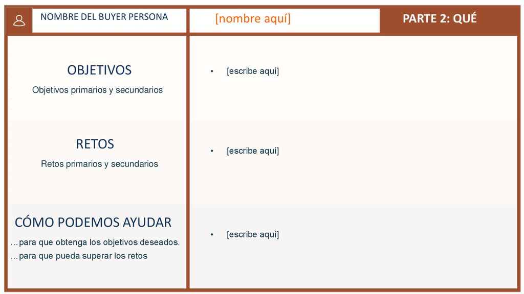 OBJETIVOS RETOS CÓMO PODEMOS AYUDAR [nombre aquí] PARTE 2: QUÉ