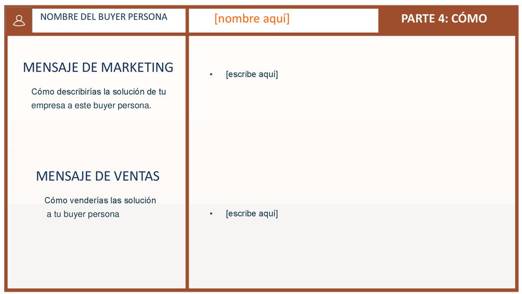 MENSAJE DE MARKETING MENSAJE DE VENTAS [nombre aquí] PARTE 4: CÓMO