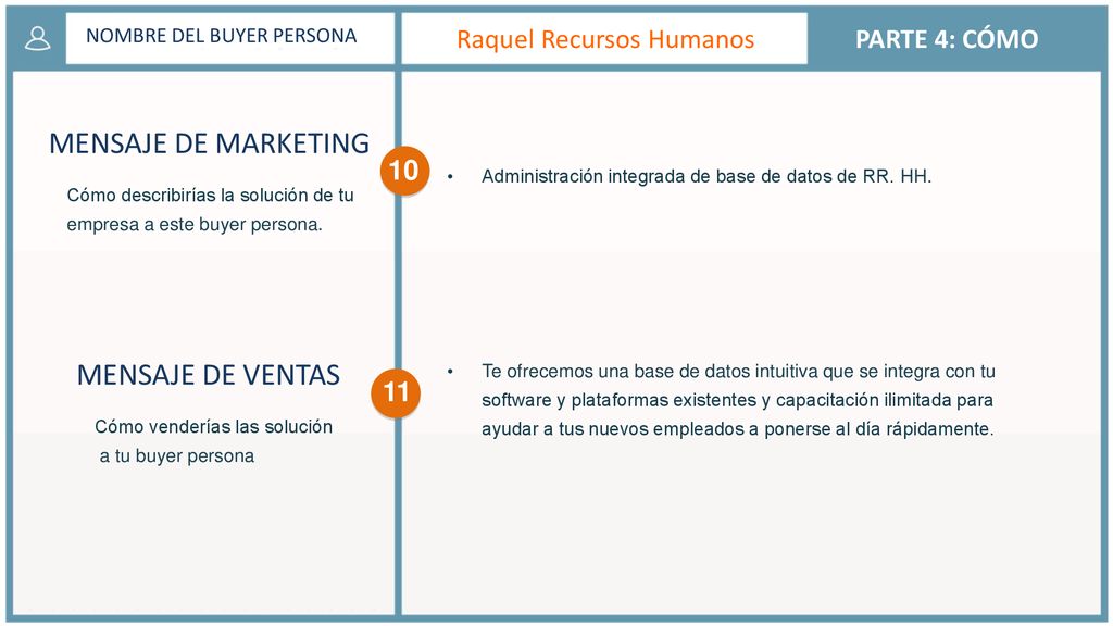 MENSAJE DE MARKETING MENSAJE DE VENTAS Raquel Recursos Humanos