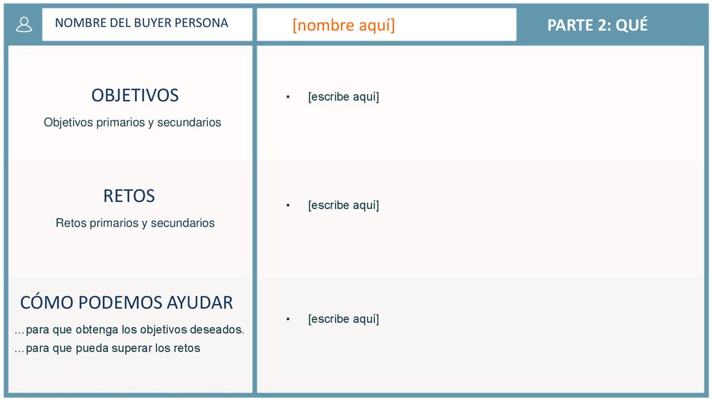 OBJETIVOS RETOS CÓMO PODEMOS AYUDAR [nombre aquí] PARTE 2: QUÉ