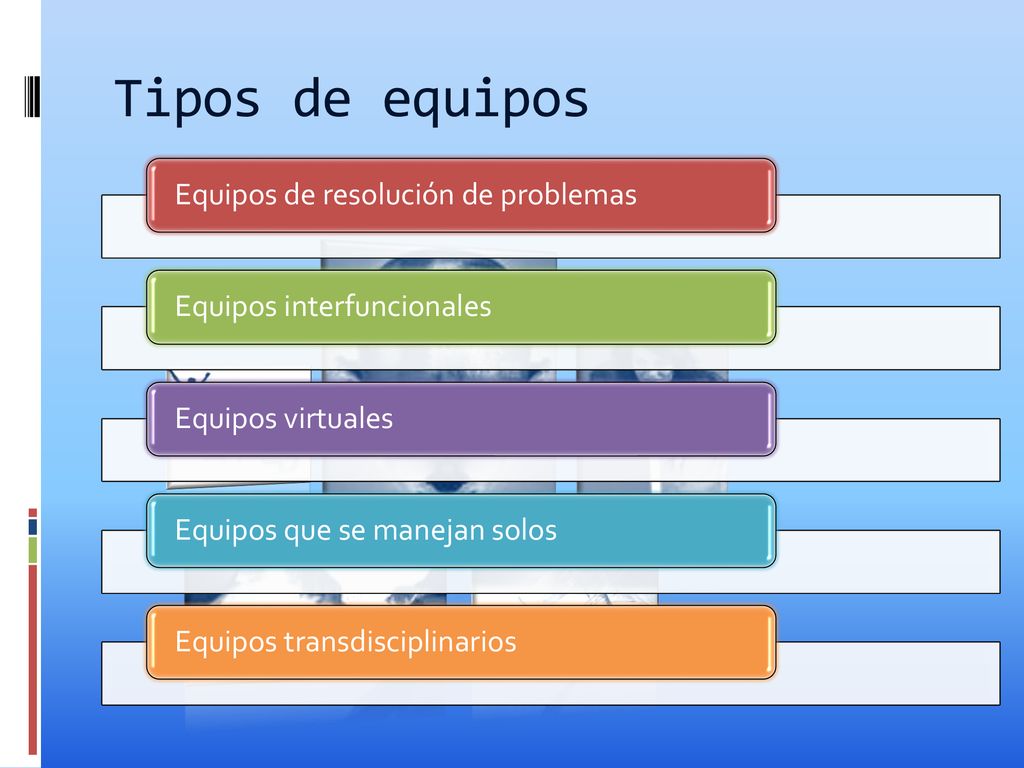 Tipos de equipos Equipos de resolución de problemas