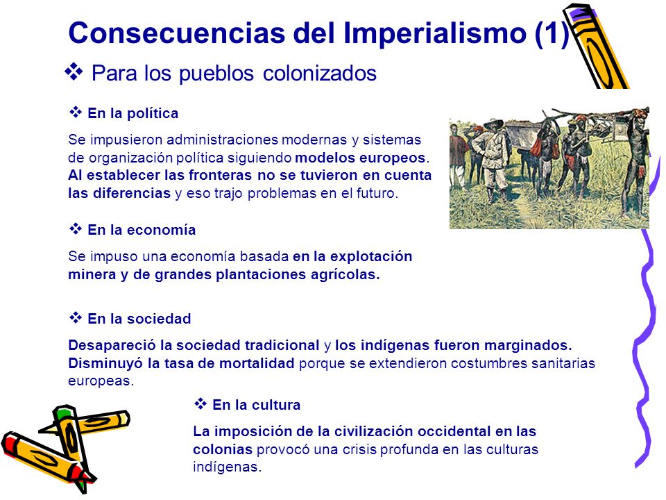 Consecuencias del Imperialismo (1)