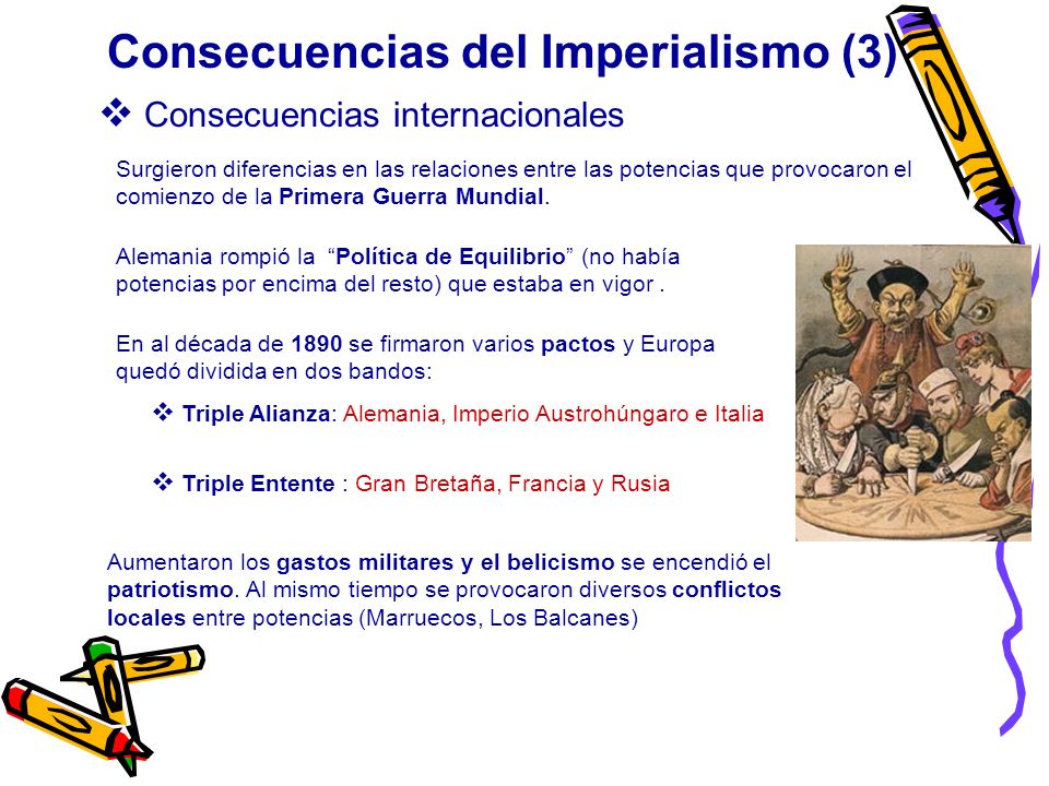 Consecuencias del Imperialismo (3)