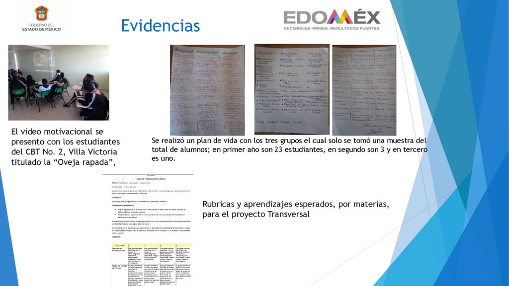 Evidencias El video motivacional se presento con los estudiantes del CBT No. 2, Villa Victoria titulado la Oveja rapada ,