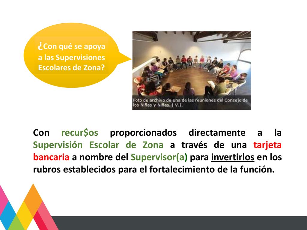 ¿Con qué se apoya a las Supervisiones Escolares de Zona