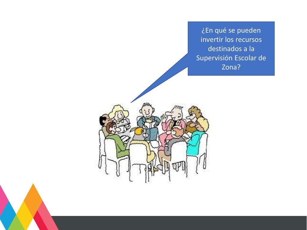 ¿En qué se pueden invertir los recursos destinados a la Supervisión Escolar de Zona