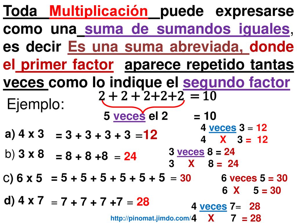 Toda Multiplicación puede expresarse como una suma de sumandos iguales, es decir Es una suma abreviada, donde el primer factor aparece repetido tantas veces como lo indique el segundo factor