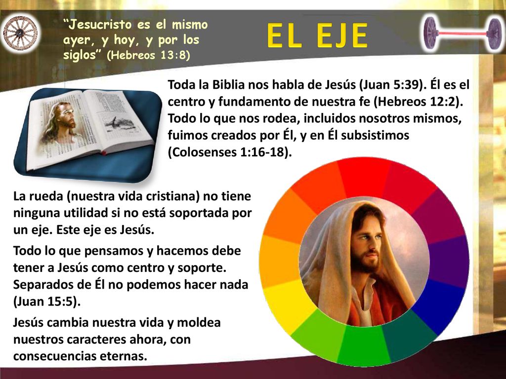 Jesucristo es el mismo ayer, y hoy, y por los siglos (Hebreos 13:8)