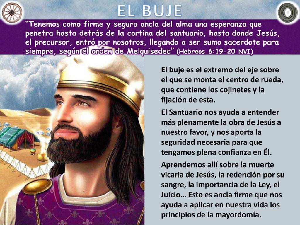 El buje es el extremo del eje sobre el que se monta el centro de rueda, que contiene los cojinetes y la fijación de esta.