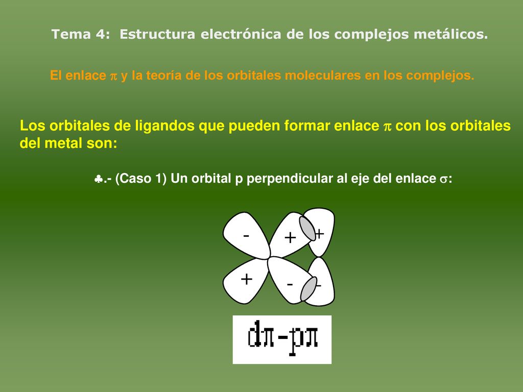 El enlace  y la teoría de los orbitales moleculares en los complejos.