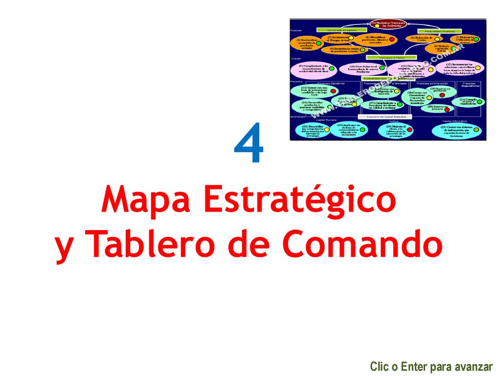 4 Mapa Estratégico y Tablero de Comando Clic o Enter para avanzar