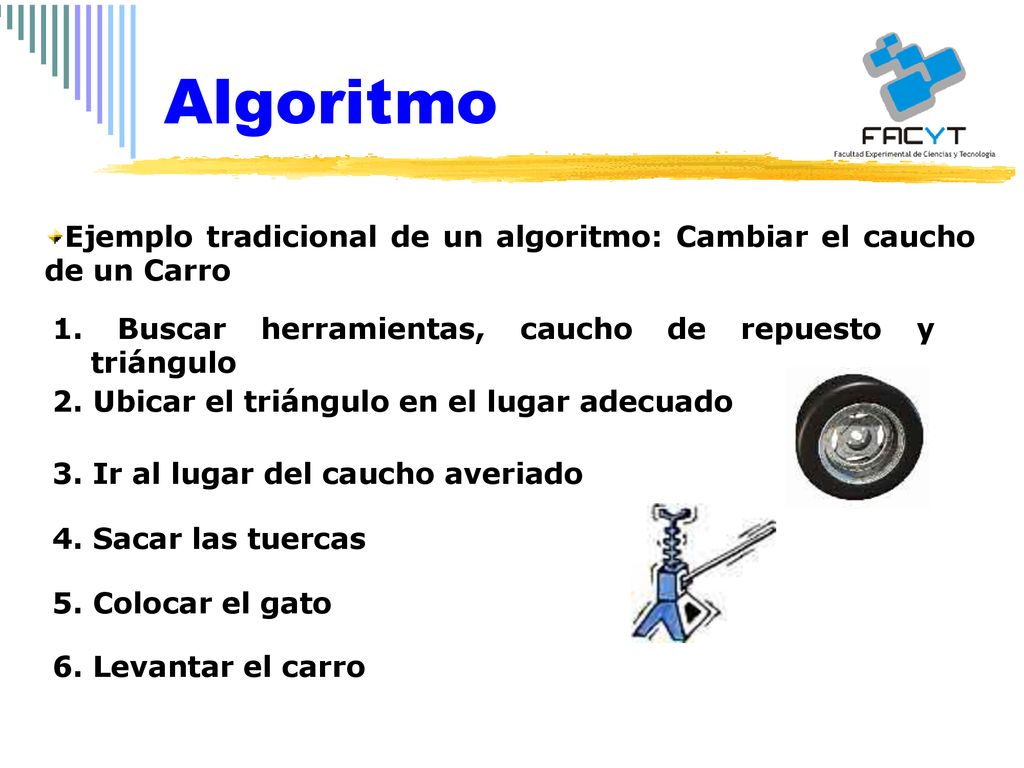 Algoritmo Ejemplo tradicional de un algoritmo: Cambiar el caucho de un Carro. 1. Buscar herramientas, caucho de repuesto y triángulo.