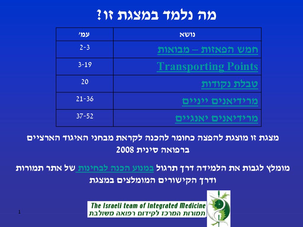 מה נלמד במצגת זו חמש הפאזות – מבואות Transporting Points טבלת נקודות