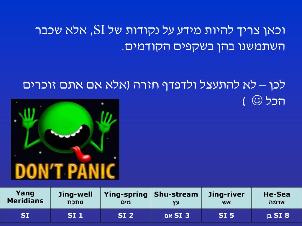 לכן – לא להתעצל ולדפדף חזרה (אלא אם אתם זוכרים הכל  )