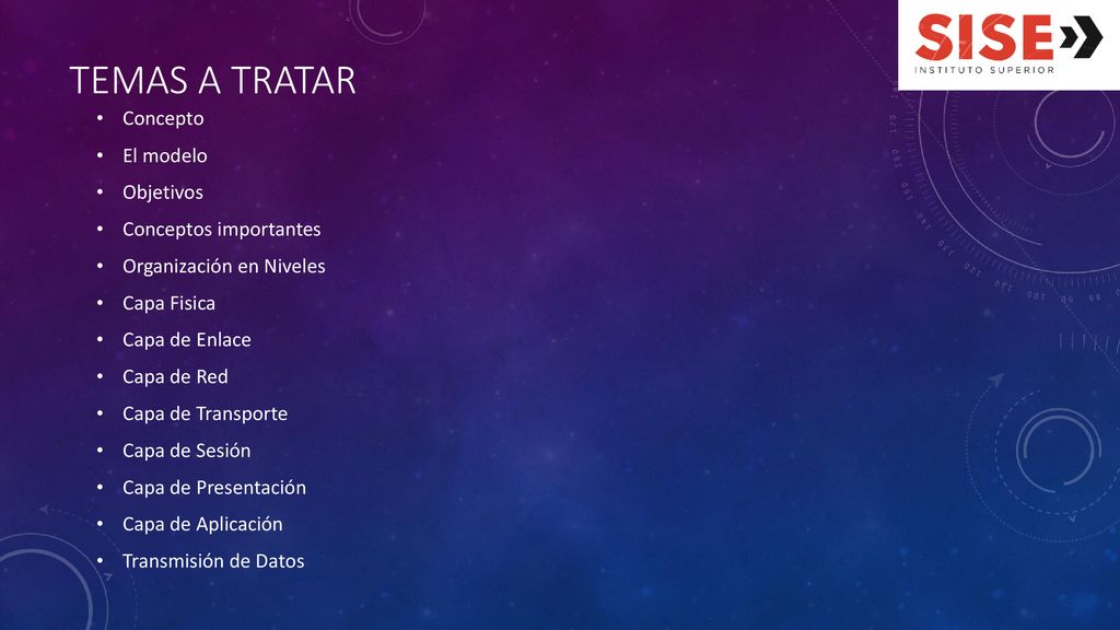 Temas a tratar Concepto El modelo Objetivos Conceptos importantes