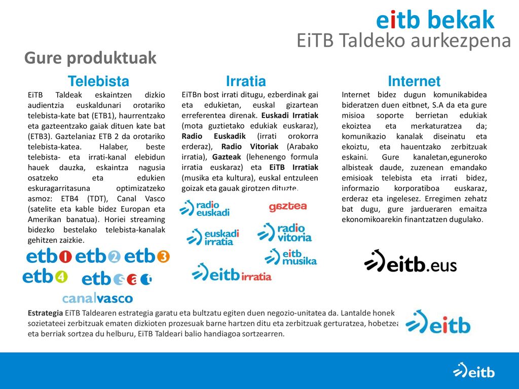 eitb bekak EiTB Taldeko aurkezpena Gure produktuak Telebista Irratia
