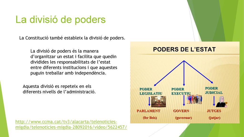 La divisió de poders La Constitució també estableix la divisió de poders.