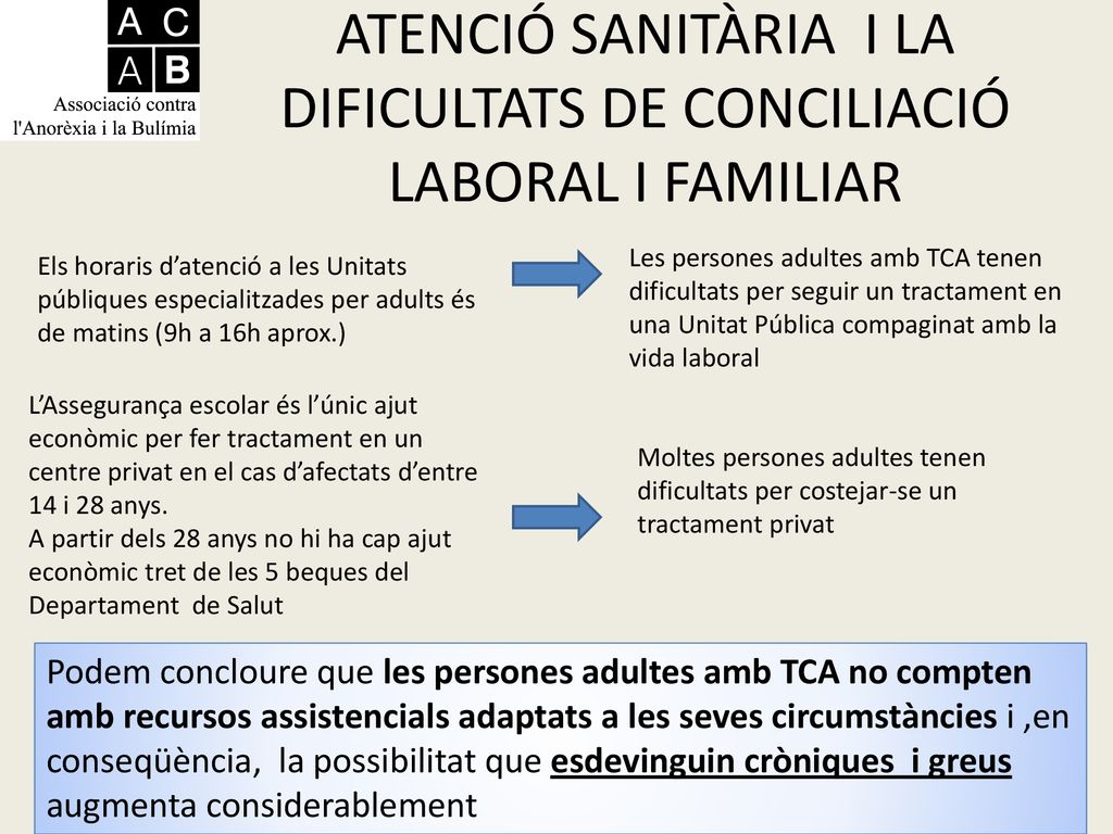 ATENCIÓ SANITÀRIA I LA DIFICULTATS DE CONCILIACIÓ LABORAL I FAMILIAR