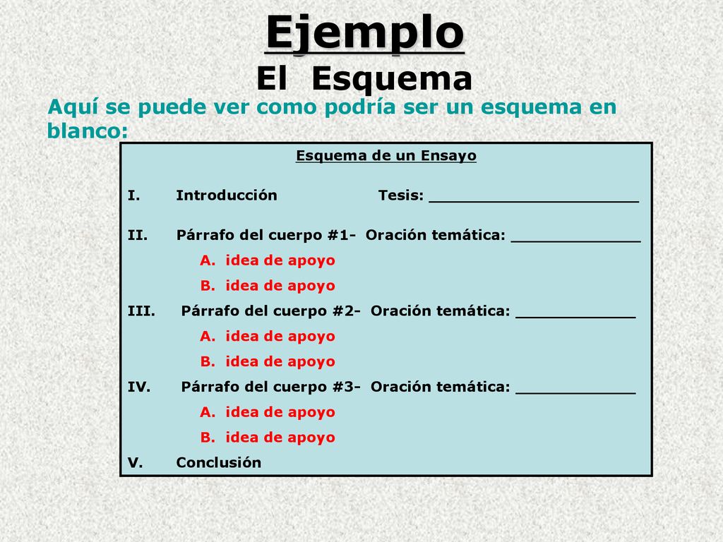 Ejemplo El Esquema. Aquí se puede ver como podría ser un esquema en blanco: Esquema de un Ensayo.