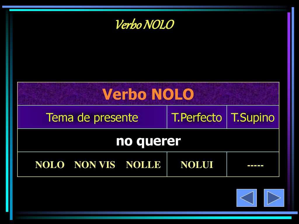 Verbo NOLO Verbo NOLO no querer Tema de presente T.Perfecto T.Supino