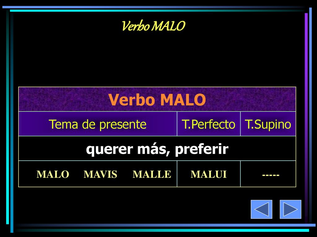 Verbo MALO Verbo MALO querer más, preferir Tema de presente T.Perfecto