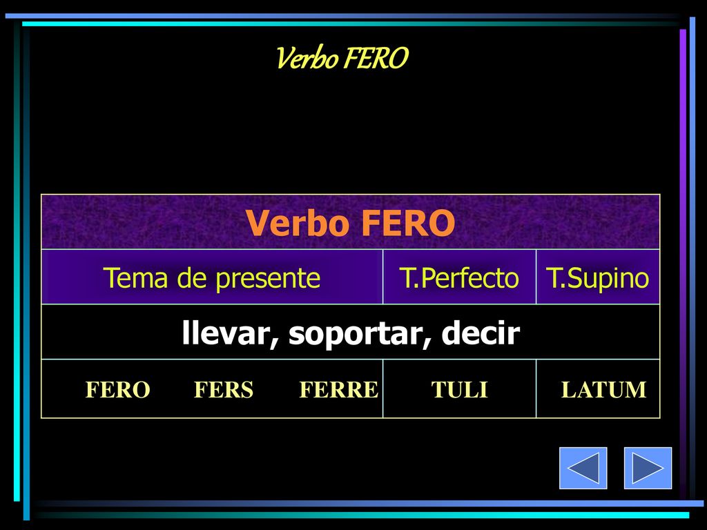 Verbo FERO Verbo FERO llevar, soportar, decir Tema de presente
