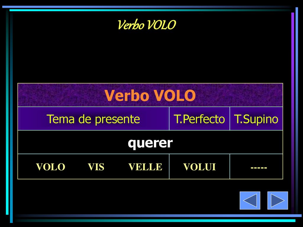 Verbo VOLO Verbo VOLO querer Tema de presente T.Perfecto T.Supino VOLO