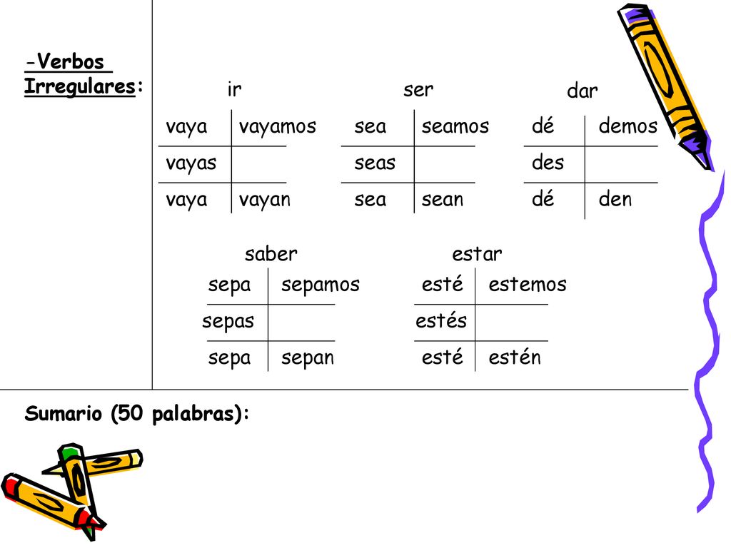 -Verbos Irregulares: ir. ser. dar. vaya. vayamos. sea. seamos. dé. demos. vayas. seas. des.
