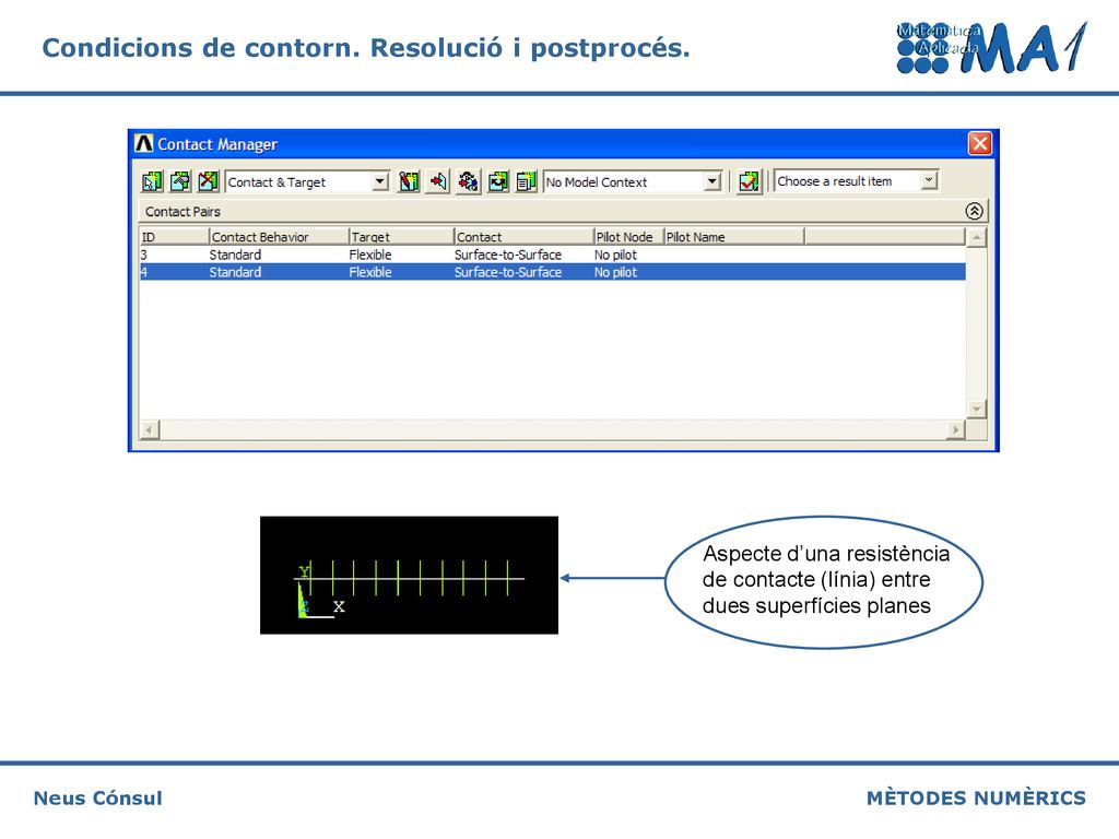 Aspecte d’una resistència de contacte (línia) entre dues superfícies planes