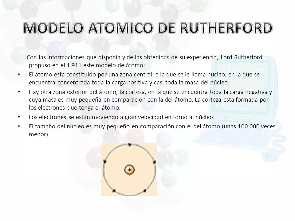 MODELO ATOMICO DE RUTHERFORD