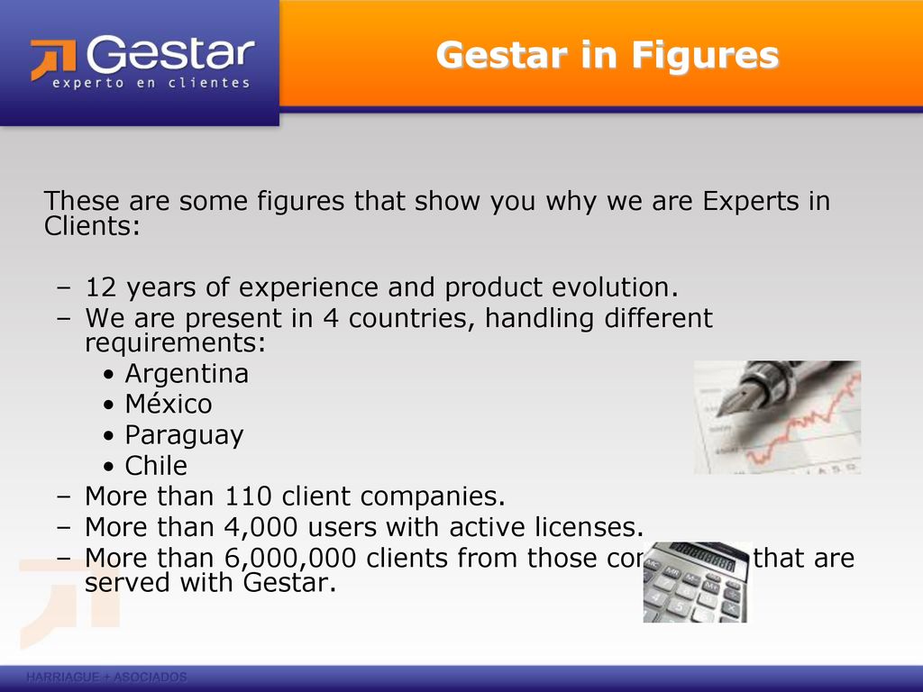 Gestar in Figures These are some figures that show you why we are Experts in Clients: 12 years of experience and product evolution.