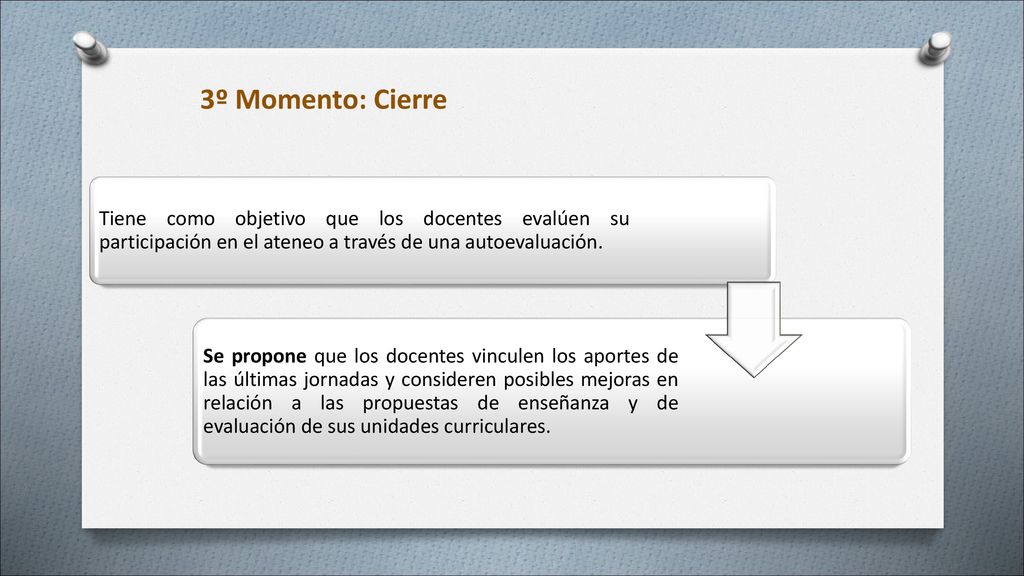 3º Momento: Cierre Tiene como objetivo que los docentes evalúen su participación en el ateneo a través de una autoevaluación.