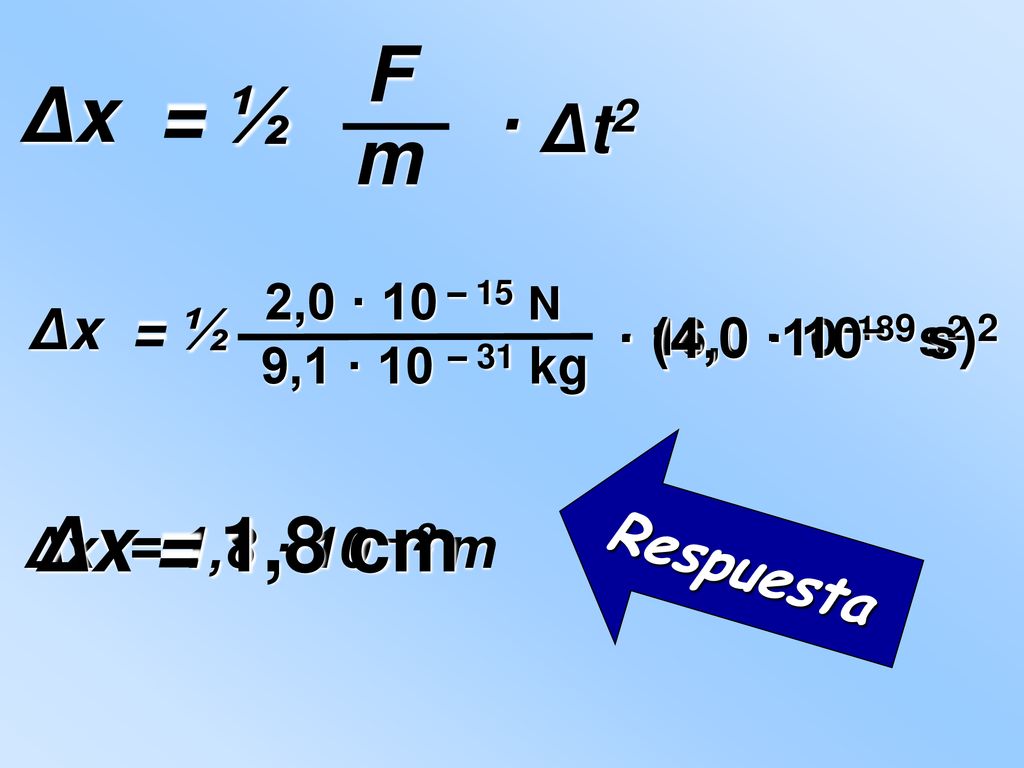F Δx = ½ · Δt2 m Δx = 1,8 cm Δx = ½ · (4,0 · 10– 9 s)2